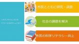 講師 准教授 教授の違いは 講師の種類と給料とは お役立ちコンテンツ アカリク