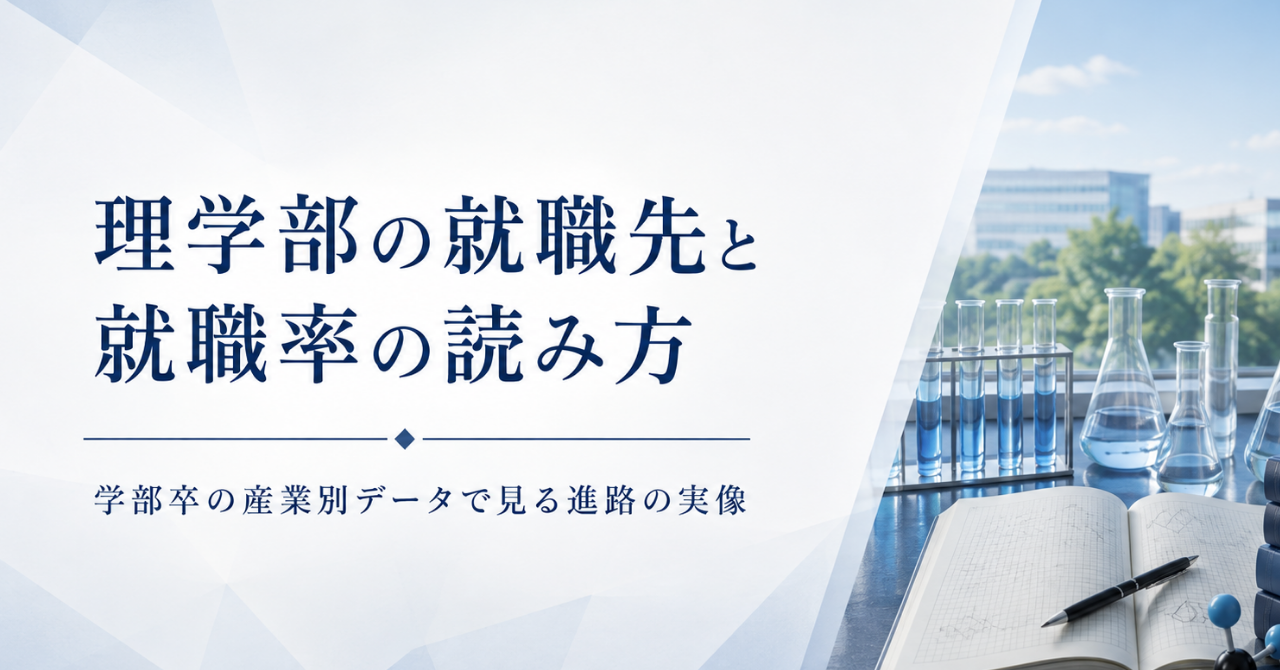 理学部の就職先と就職率の読み方｜学部卒の産業別データで見る進路の実像