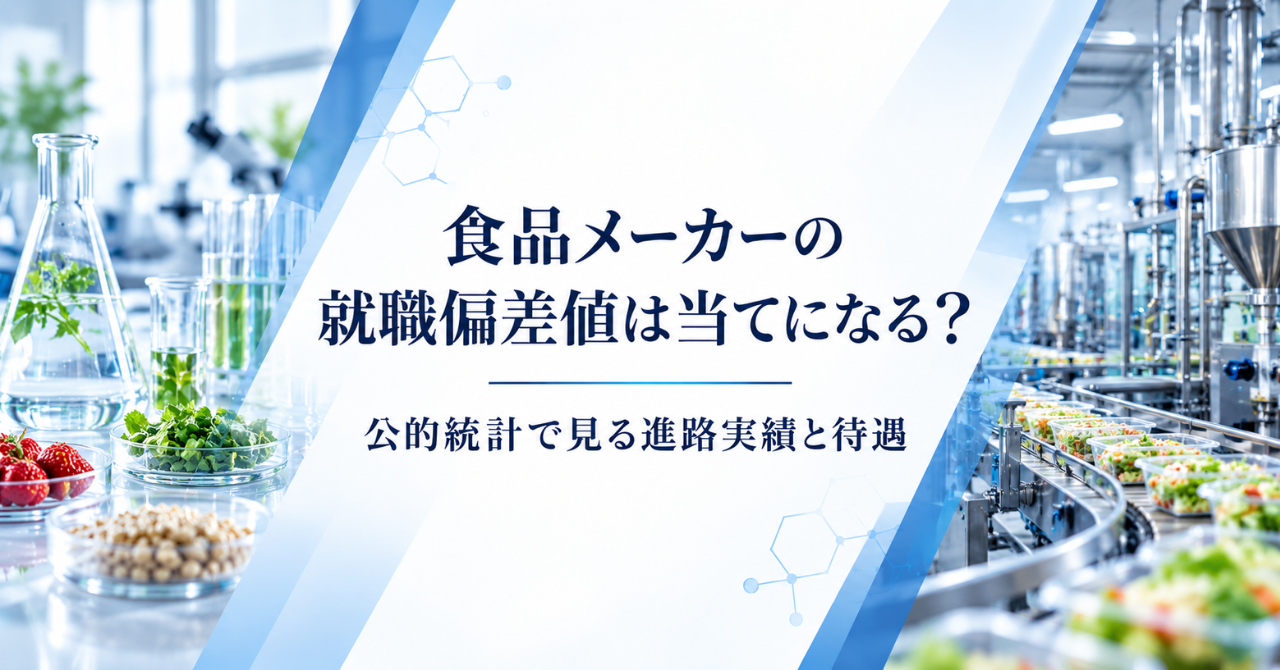 食品メーカーの就職偏差値は当てになる？公的統計で見る進路実績と待遇