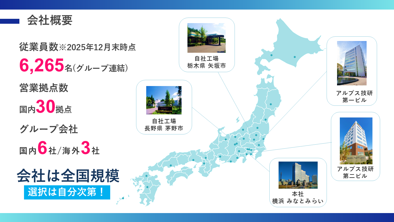 拠点紹介