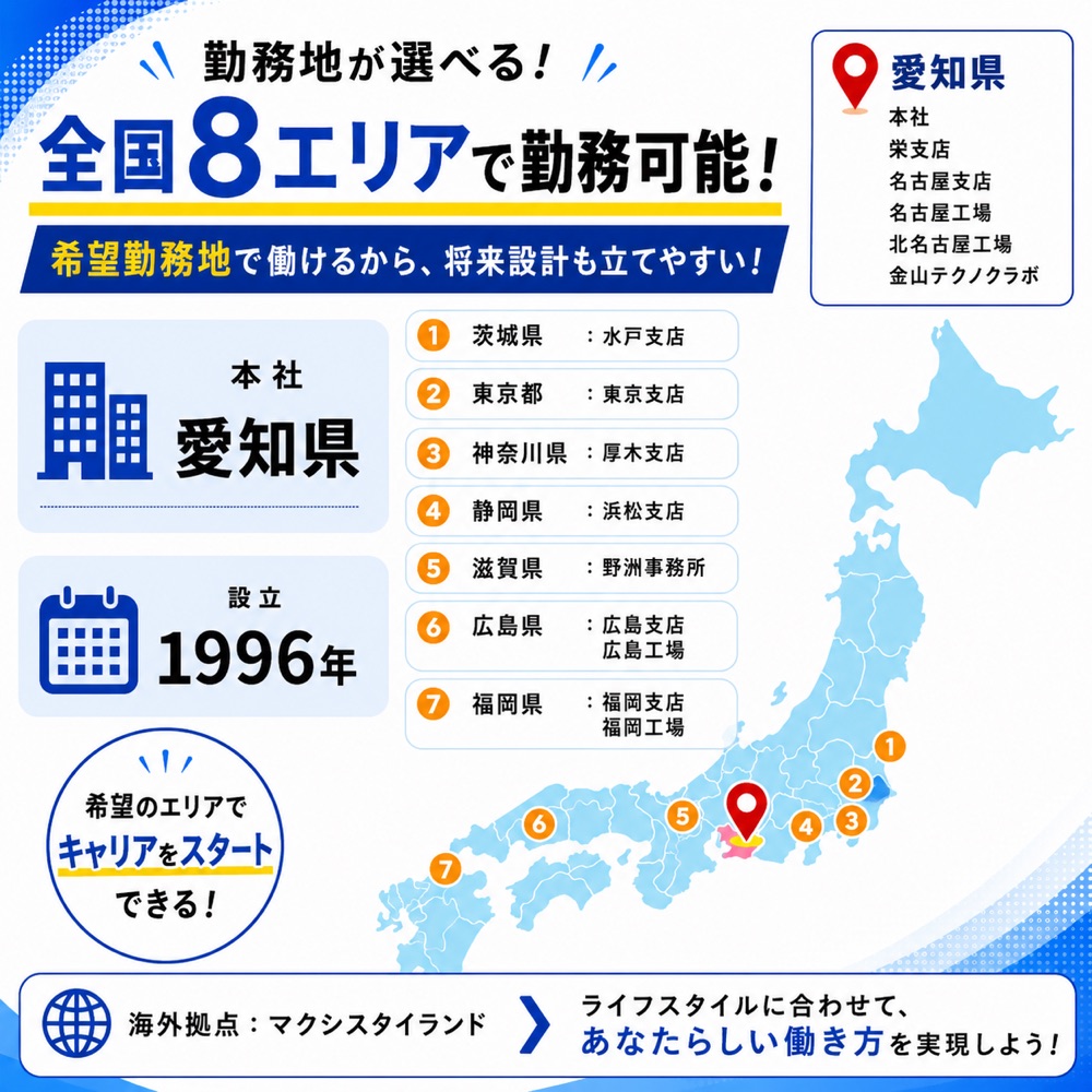勤務地一覧